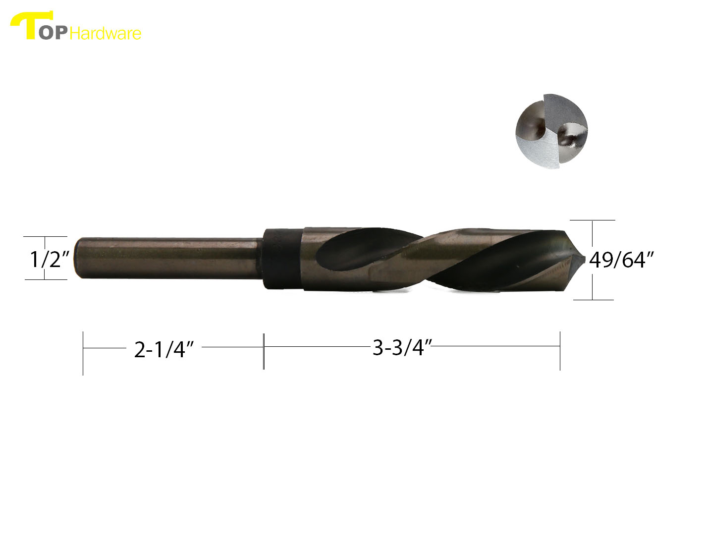 Top Hardware Jobber Drill Bits 3/4 inch (19.5 mm) ⋆